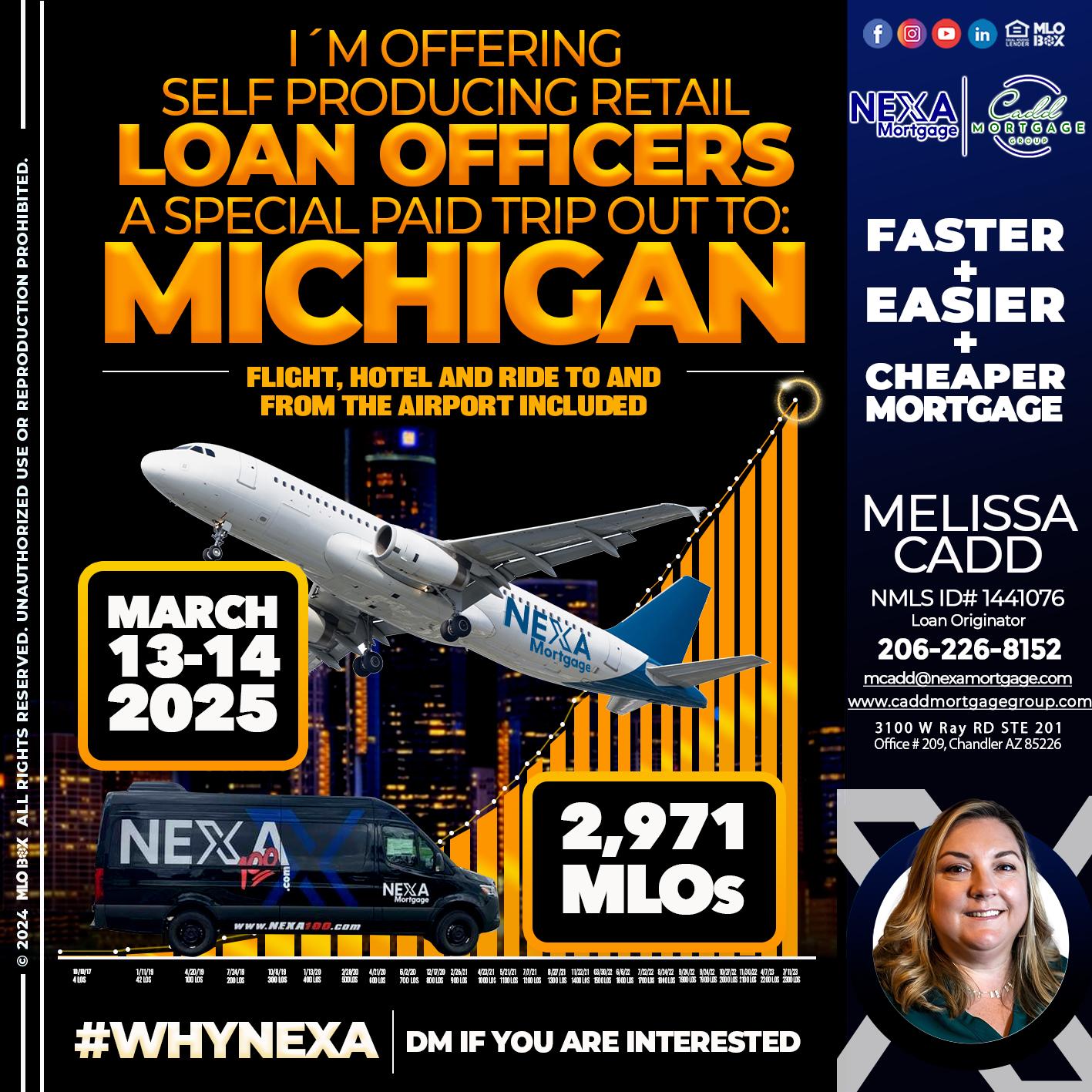2,971 MLOs - Melissa Cadd -Loan Originator