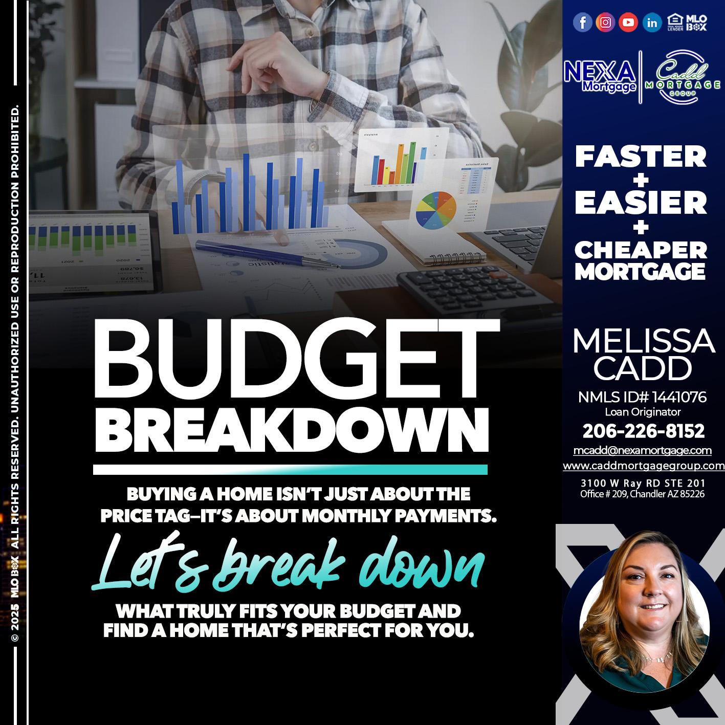 BUDGET BREAKDOWN - Melissa Cadd -Loan Originator