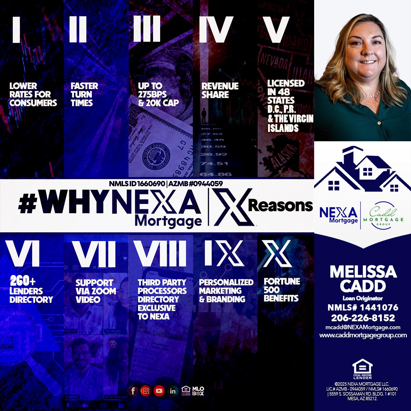 WHYNEXA TOP X - Melissa Cadd -Loan Originator