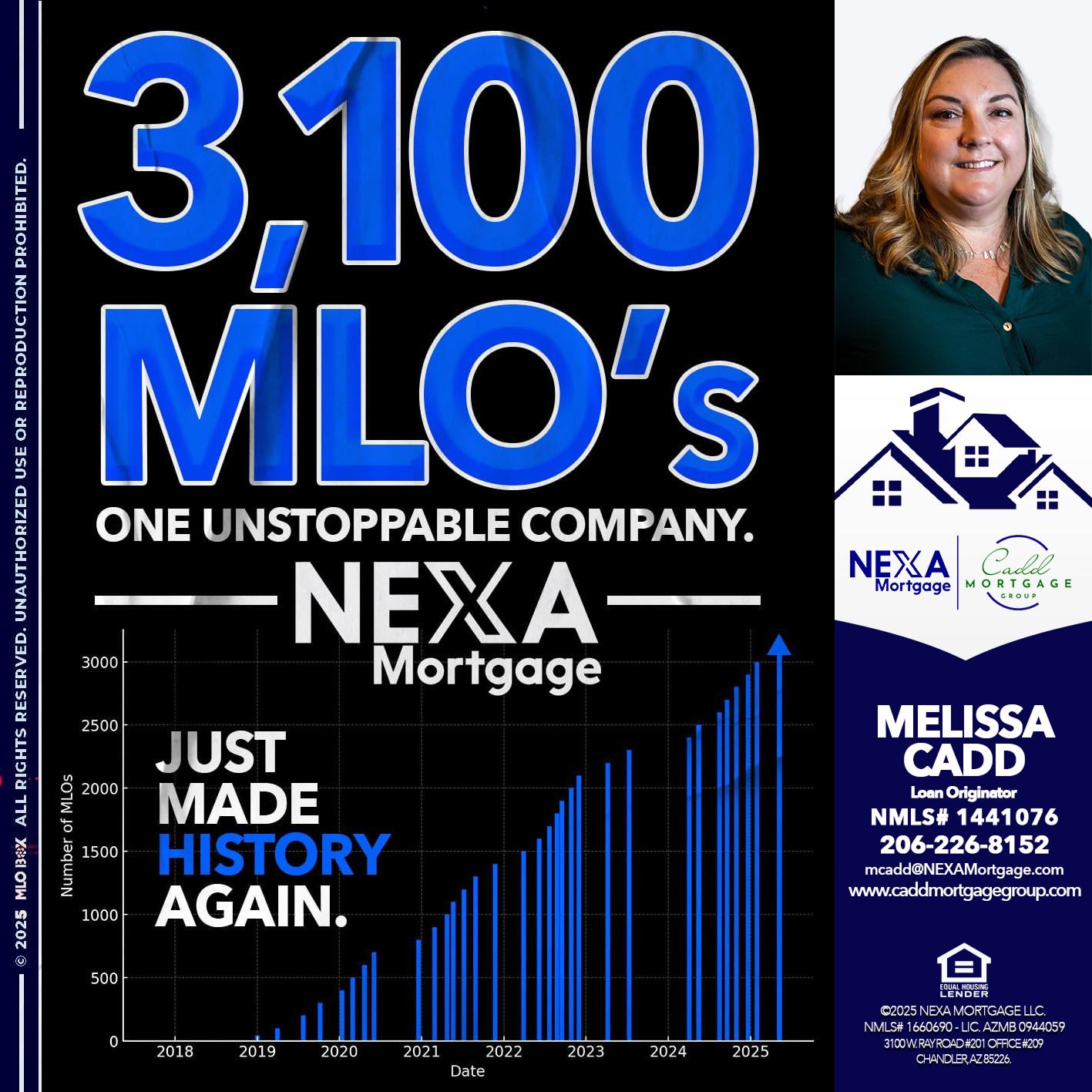 3,100 MLO´s - Melissa Cadd -Loan Originator