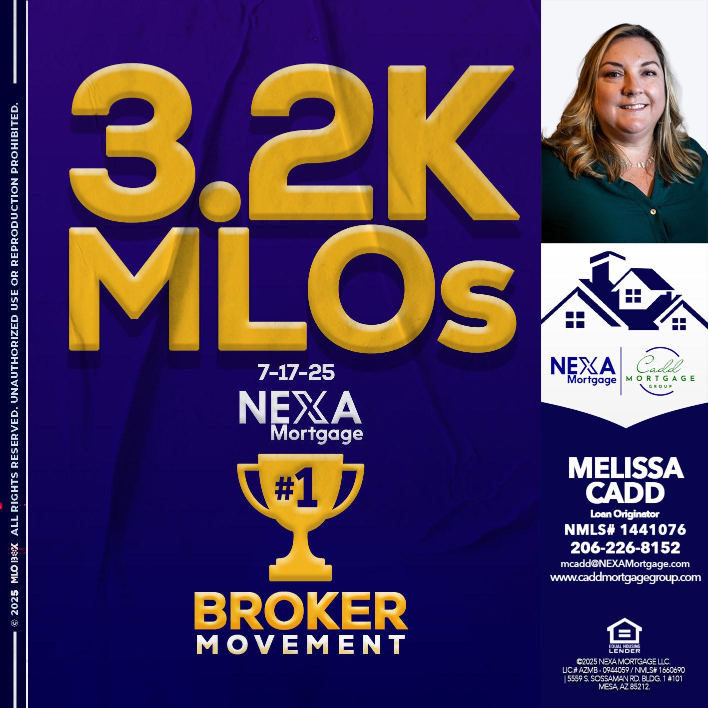 3.2K MLOs - Melissa Cadd -Loan Originator