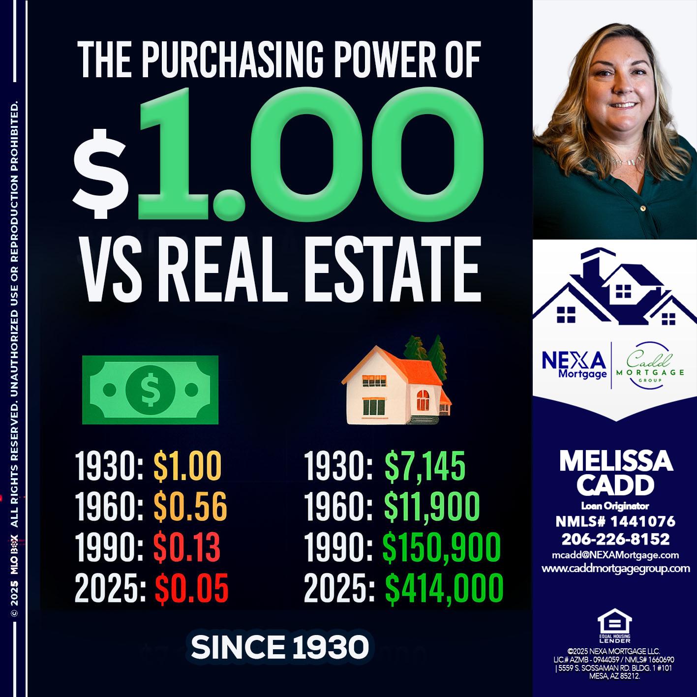 THE PURCHASING - Melissa Cadd -Loan Originator