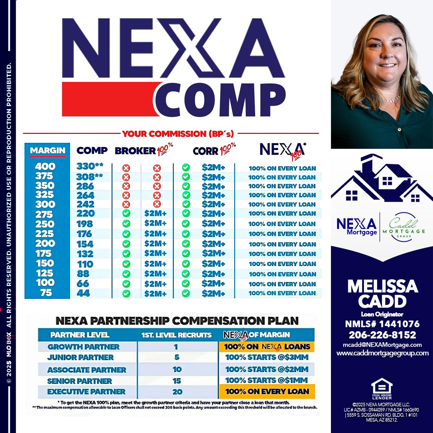 NEXA COMP - Melissa Cadd -Loan Originator