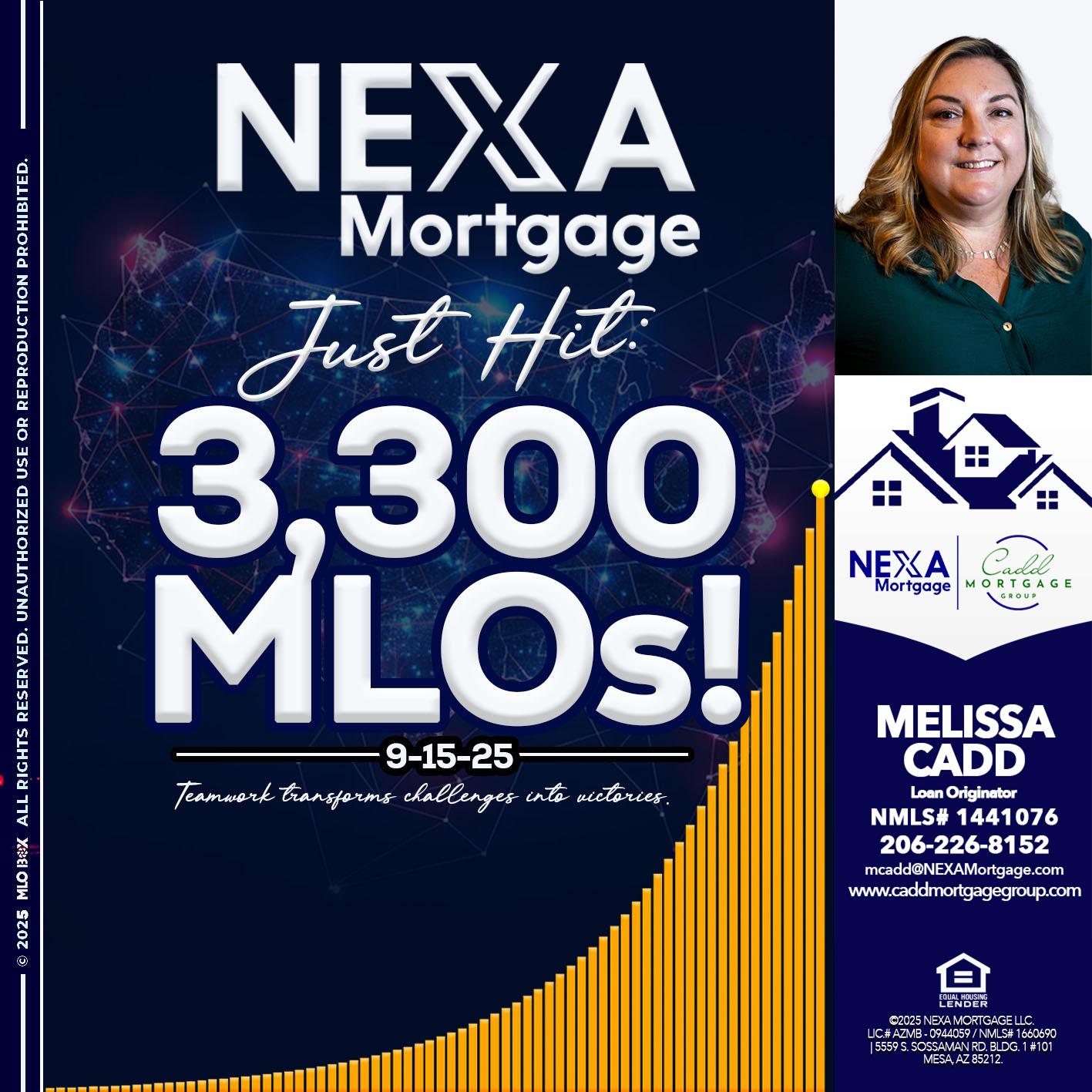 NEXA JUST HIT 3300 MLOS - Melissa Cadd -Loan Originator