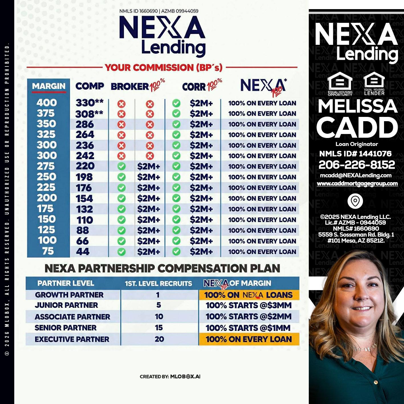 COMP - Melissa Cadd -Loan Originator