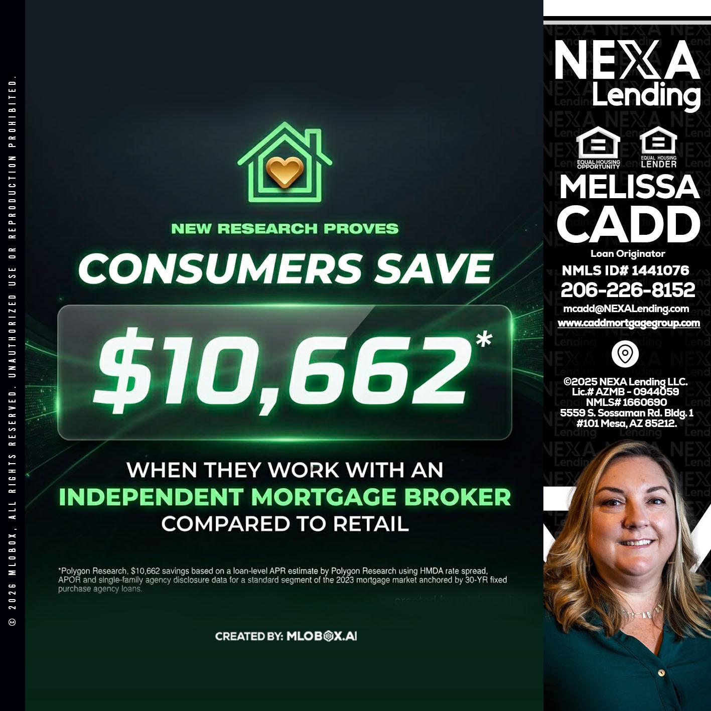 10,662 - Melissa Cadd -Loan Originator