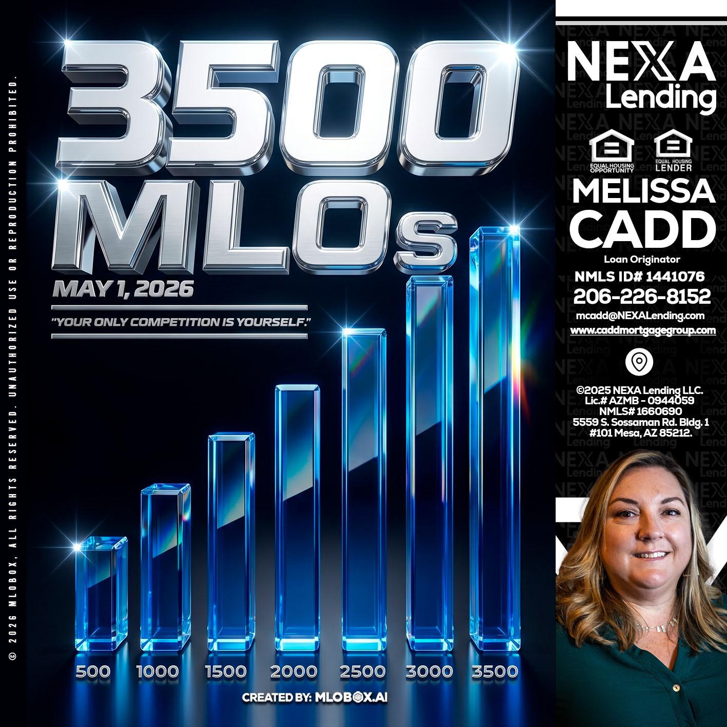 3500 MLOs - Melissa Cadd -Loan Originator