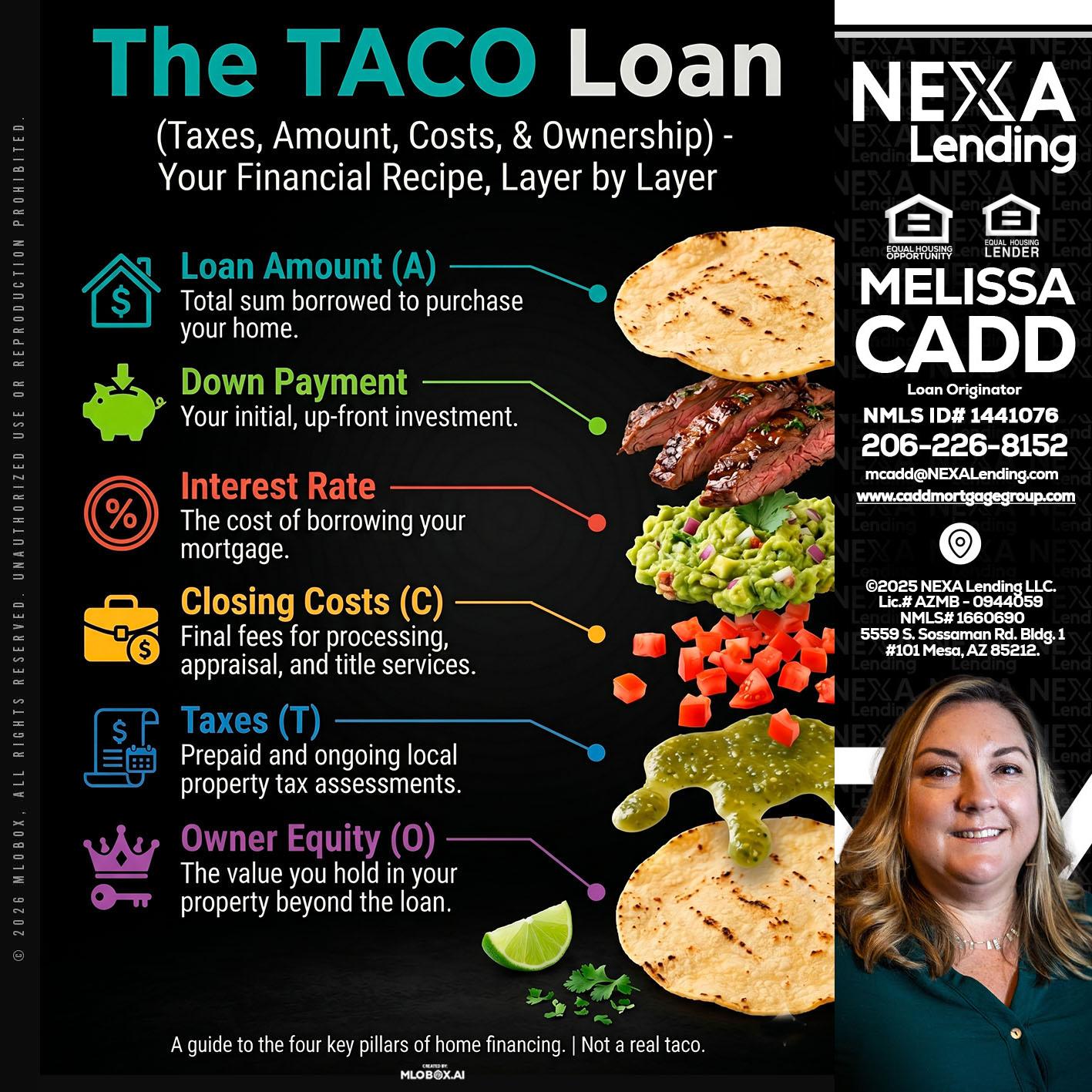 taco loan - Melissa Cadd -Loan Originator