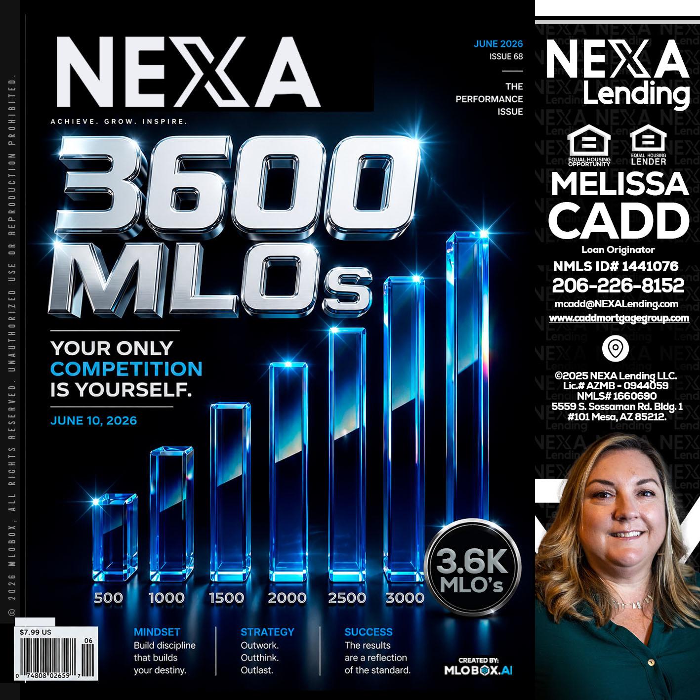 3600 MLOs - Melissa Cadd -Loan Originator