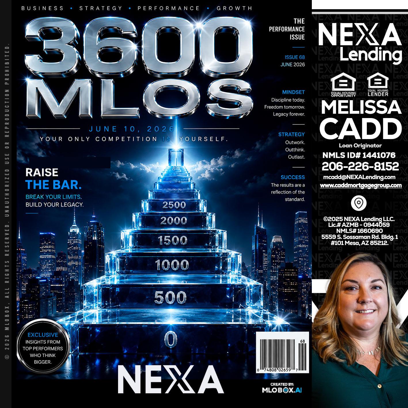 3600 MLOs - Melissa Cadd -Loan Originator