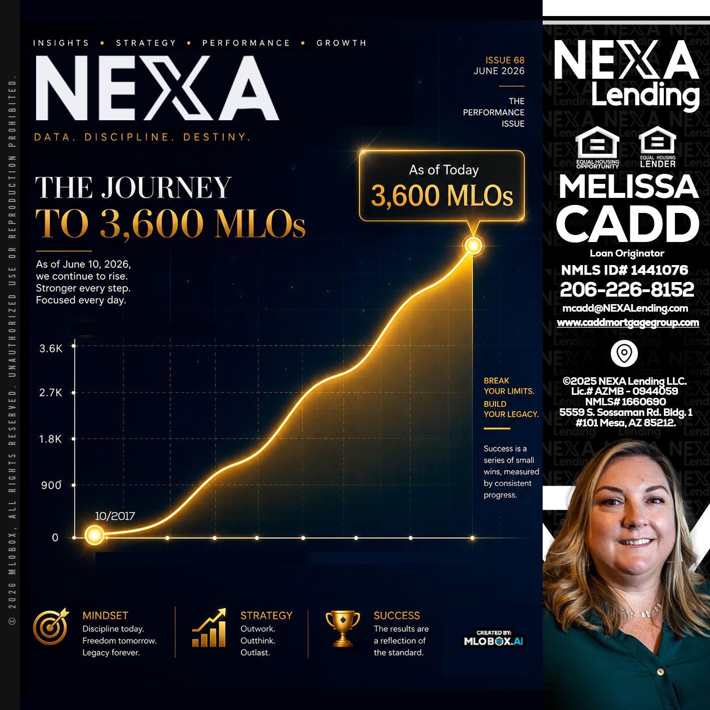 NEXA 3.6K - Melissa Cadd -Loan Originator