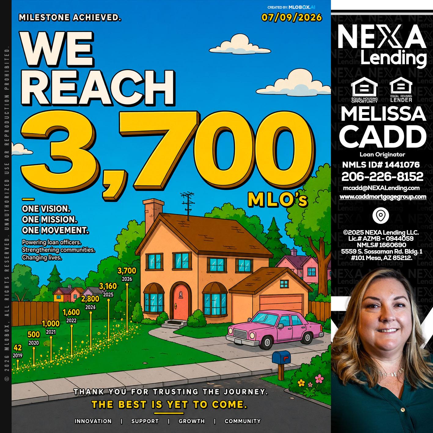 3,700 MLO's - Melissa Cadd -Loan Originator