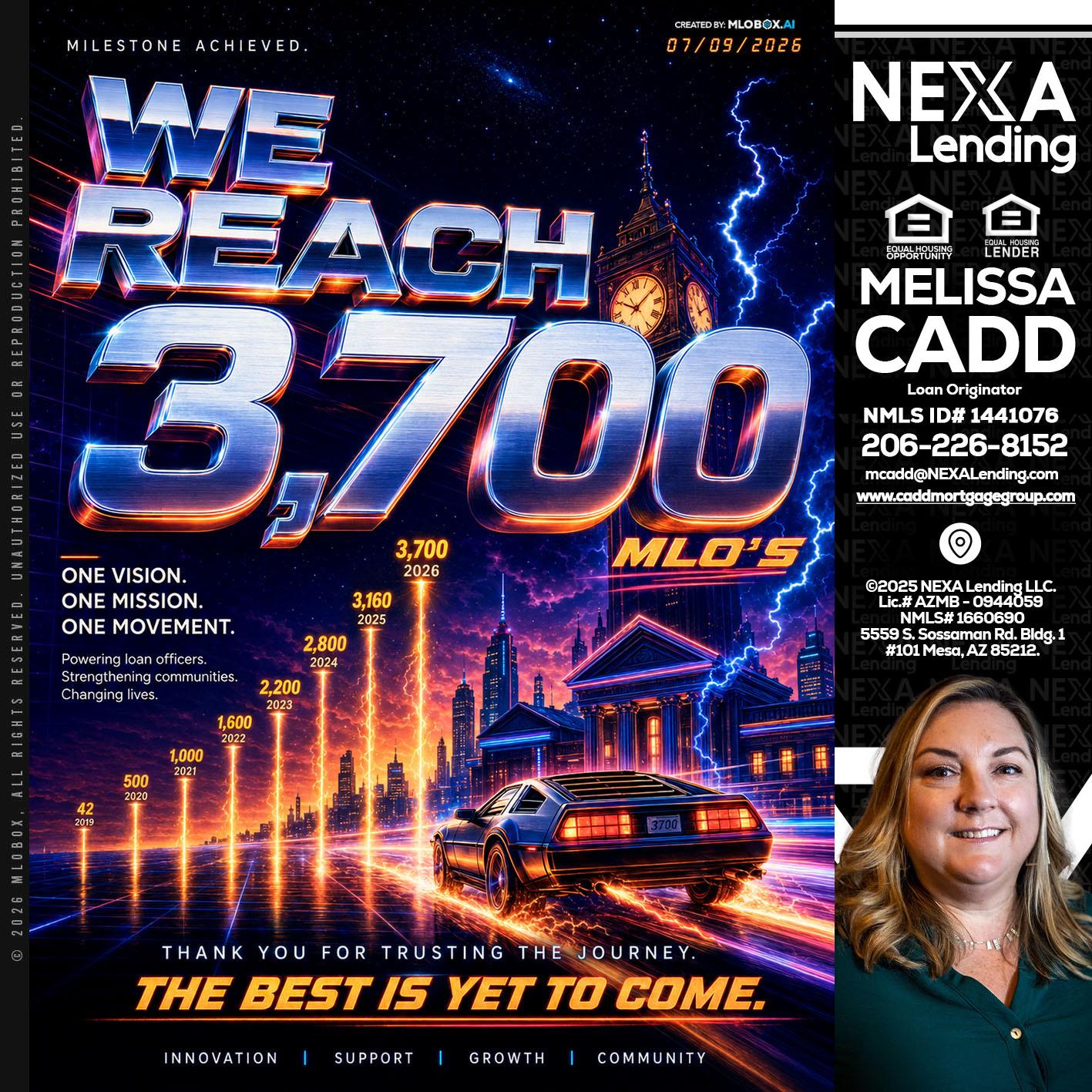 3700 MLOs - Melissa Cadd -Loan Originator