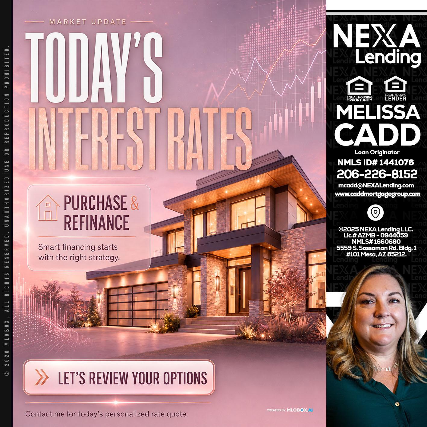 todays interest rates - Melissa Cadd -Loan Originator
